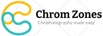 Welcome to Chrome Zones